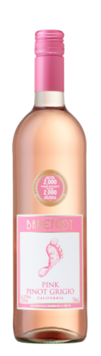 Moscato With The Highest Alcohol Content (1)